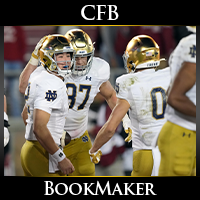 Notre Dame Fighting Irish Season Win Total Betting Notre Dame Fighting Irish Season Win Total Betting